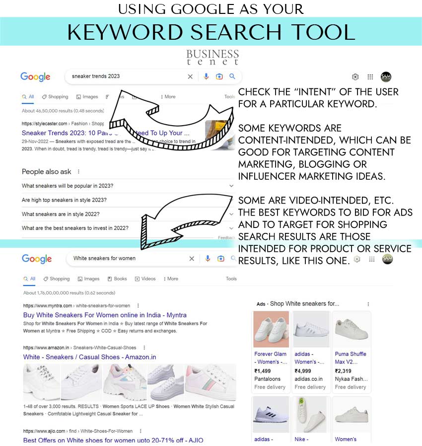 google-keyword-research-digital-marketing